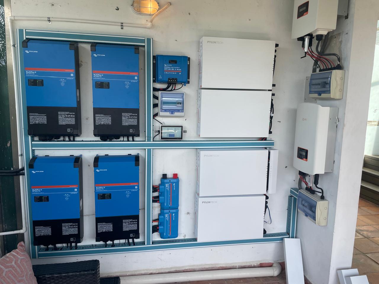 Proyecto Solar por Eurolatina Energy